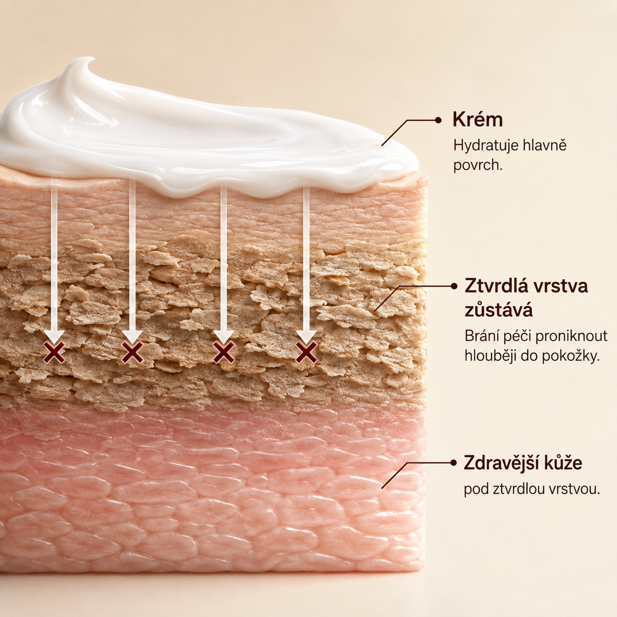 Pativelle Smooth Pro™ – elektrický pilník na paty